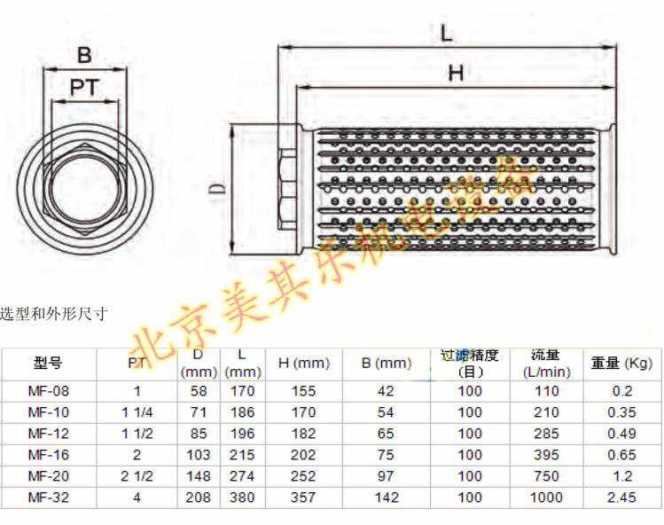 過(guò)濾器尺寸圖